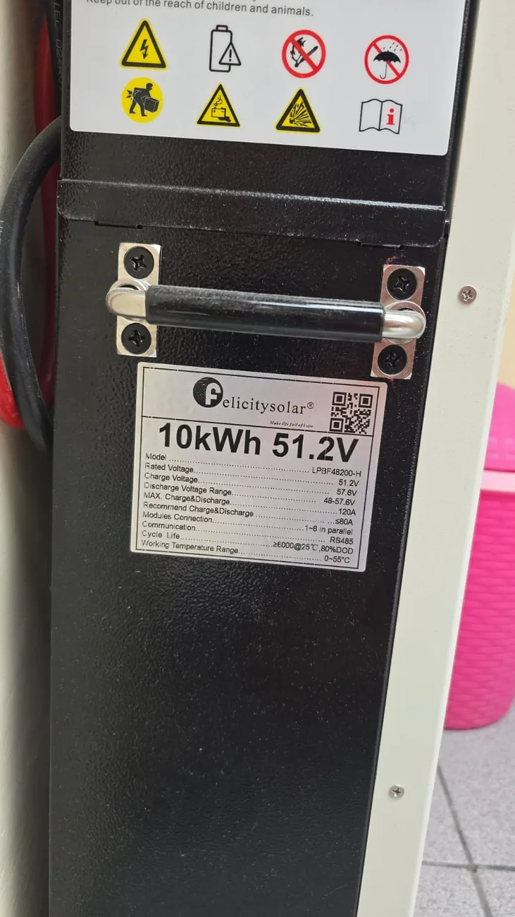 Batería instalada en sistema solar con respaldo energético